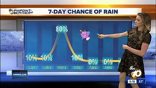 10News Pinpoint Weather with Jennifer Delacruz