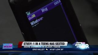 Study finds 1 in 4 young people have been sexted