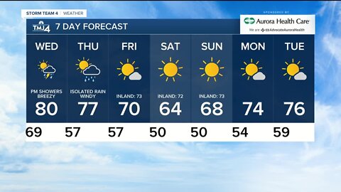 Tracking your evening Storm Team Forecast for Tuesday June 9th