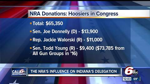 A look at the influence of the National Rifle Association on Indiana's congressional delegation