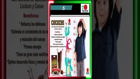 Cocozhi DXN, Chocolate con Ganoderma Beneficios y Propiedades