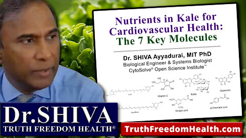 Dr.SHIVA: Nutrients in Kale for Cardiovascular Health - The 7 Key Molecules