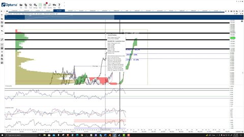 Solana (SOL) Cryptocurrency Price Prediction, Forecast, and Technical Analysis - Sept 16th, 2021