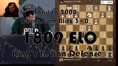 Road to 2000 #101 - 1809 ELO - Chess.com Blitz 3+0 - King's Indian Defense