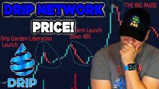 DRIP NETWORK is going DOWN like it has HISTORICALLY done before!