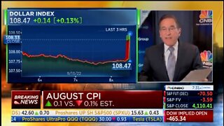 CNBC: Inflation Is Much HIGHER Than Expected