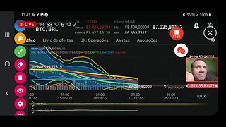 Ao vivo: Mercado de criptomoedas