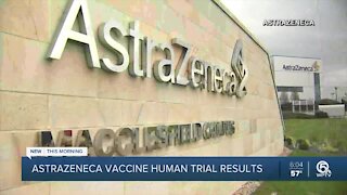 AstraZeneca: US data shows vaccine effective for all ages