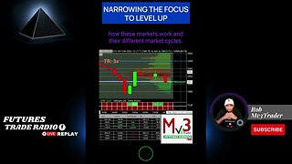 Why I Only Trade Nasdaq Futures Eminis and Micros