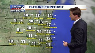 Sunshine with highs in the 30s