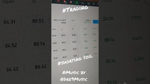 #Selling $Oil #Trading #eToro #Music by Dre9