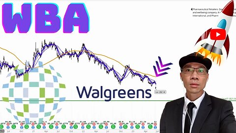 WALGREENS BOOTS ALLIANCE Technical Analysis | Is $28.08 a Buy or Sell Signal? $WBA Price Predictions