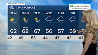 A mix of sun and clouds for Easter Sunday