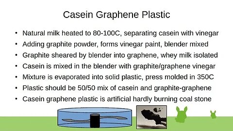 Casein Graphene Plastic