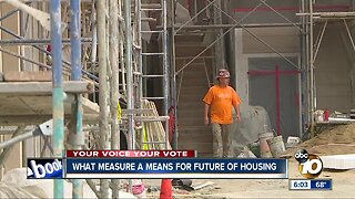 What measure A means for future of housing