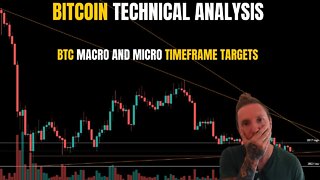 Bitcoin Technical Analysis Daily Price Targets