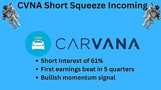 Carvana stock short squeeze~Carvana stock price prediction