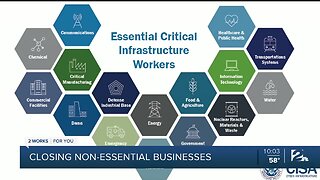 Essential vs. Non-essential: Which have to close in Oklahoma?