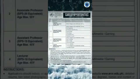Great jobs in pakistan 2023#governmentjobsportal