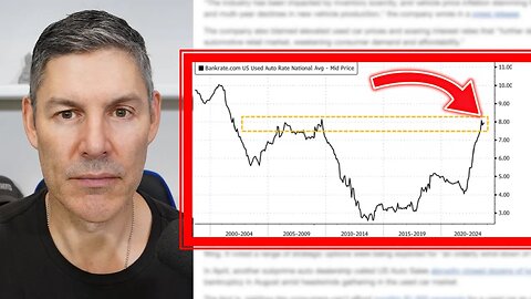 Holy Sh*t!! Did You See The New "Subprime" Auto Loan Data?