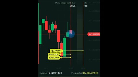 juday #binomo #short #tradingplan #trading #octafx #forex #binaryoptions #quotex #bitcoin #kripto