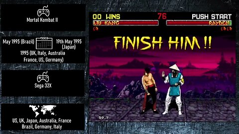 Console Fighting Games of 1995 - Mortal Kombat II