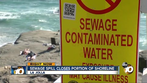 La Jolla sewage spill