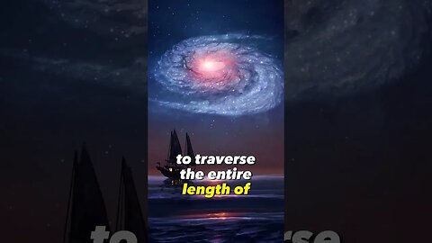 How Long to Cross the Milky way!