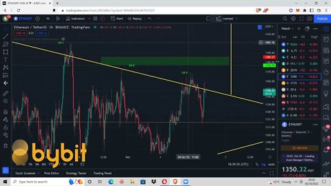 How to set up a conditional market order on Bybit.