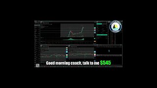 VIP Member's Day Trading Success - +$900 Profit In The Stock Market