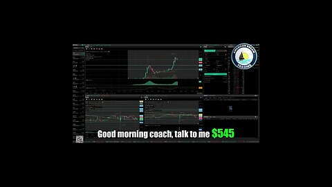 VIP Member's Day Trading Success - +$900 Profit In The Stock Market