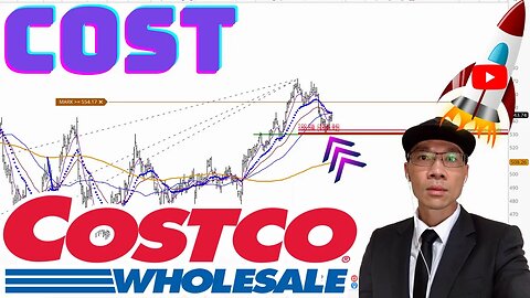COSTCO Technical Analysis | Is $532 a Buy or Sell Signal? $COST Price Predictions