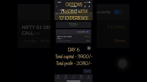 OPTIONS TRADING WITH ‘0’ EXPERIENCE