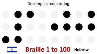 Learn Braille counting numbers 1 -100 in Hebrew