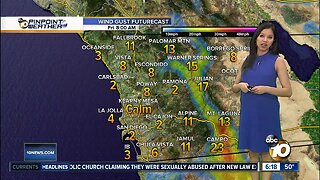 10News Pinpoint Weather for Fri. Jan. 3, 2020
