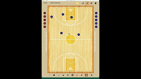 2-Guard Front, 5-Out Blocker-Mover Offense