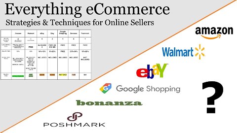 The Best Sites To Sell Products Online | Where Should I Sell My Product?