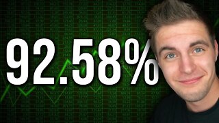 TIME TO BUY! | 92.58% Chance For A STOCK MARKET RALLY.