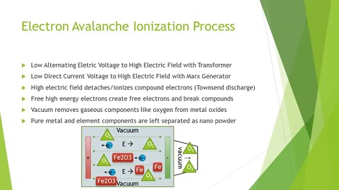 Electron Avalanche Ionization Metal Process