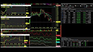 Wednesdays Trading Show with DayTraderRockStar LIVE TRADING