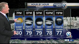 Wednesday night forecast