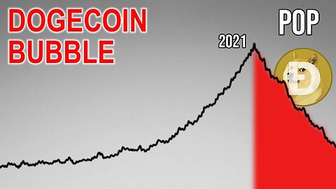 The Problem With The 2021 Dogecoin Bubble