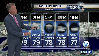 Thursday night forecast