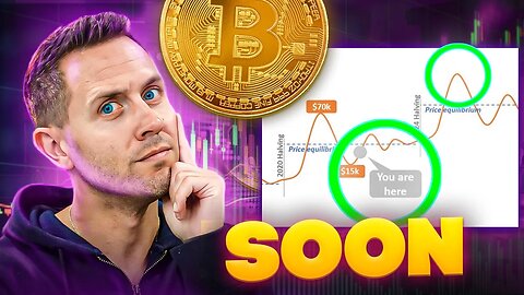 BITCOIN BULL INCOMING...DO NOT GET SIDELINED!