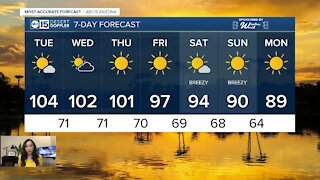 Temperatures trending downward