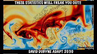 These Statistics Will Freak You Out! David DuByne