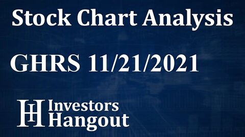 GHRS Stock Chart Analysis GH Research PLC - 11-21-2021