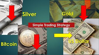 Gold Silver US Dollar Bitcoin Technical Analysis May 25 2024