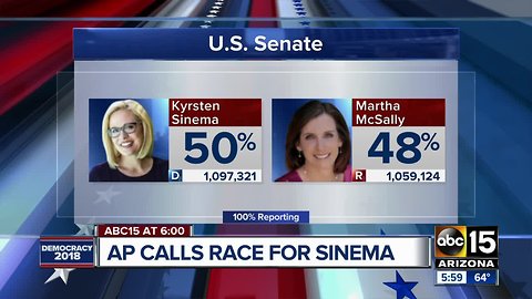 Kyrsten Sinema beats out Martha McSally for Flake's Arizona Senate seat