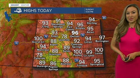 Hot, dry and breezy Sunday